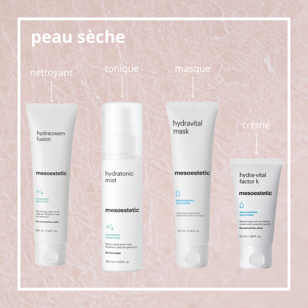 Skin (enveloppe) Personnalisable Pour Meta Quest 3 - Marque GamerWraps - Design 013 - Neuf