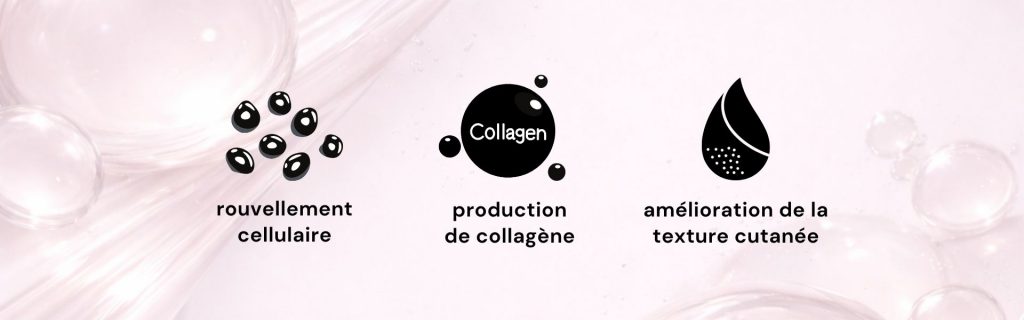 Traitement rétinol skinretin xpert